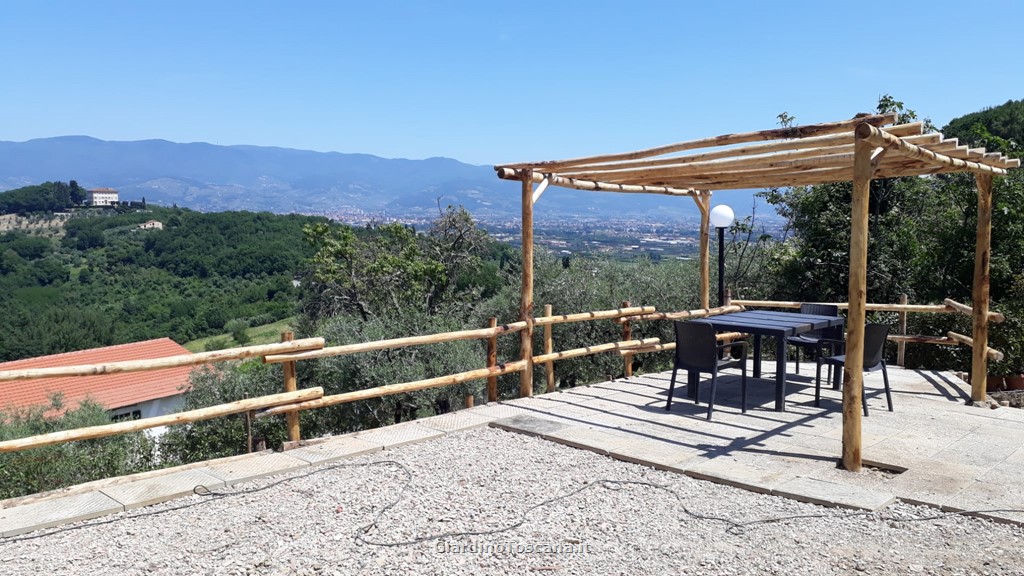 Toscana Recinzioni