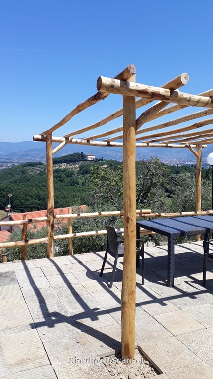 Toscana Recinzioni